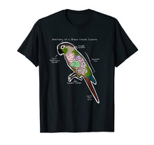 Load image into Gallery viewer, Funny shirts V-neck Tank top Hoodie sweatshirt usa uk au ca gifts for Anatomy of a Green Cheek Conure - Funny Parrot Shirt 366080