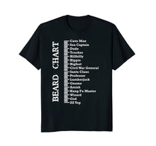 Load image into Gallery viewer, Mens Beard Measurement Chart Beard T-Shirt For Bearded Men