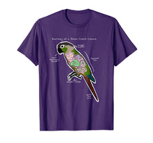 Load image into Gallery viewer, Funny shirts V-neck Tank top Hoodie sweatshirt usa uk au ca gifts for Anatomy of a Green Cheek Conure - Funny Parrot Shirt 366080