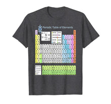 Load image into Gallery viewer, Funny shirts V-neck Tank top Hoodie sweatshirt usa uk au ca gifts for Periodic Table of Elements T-Shirt for Classical Education 477460