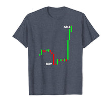 Load image into Gallery viewer, Funny shirts V-neck Tank top Hoodie sweatshirt usa uk au ca gifts for Stock Trading Shirt | Pips Buy Sell Gift 3179213