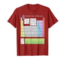 Load image into Gallery viewer, Funny shirts V-neck Tank top Hoodie sweatshirt usa uk au ca gifts for Periodic Table of Elements T-Shirt for Classical Education 477460