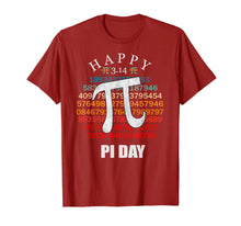 Load image into Gallery viewer, Vintage Pi Day Shirt Math Techer Funny gifts happy pi day TShirt511382