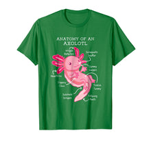 Load image into Gallery viewer, Funny shirts V-neck Tank top Hoodie sweatshirt usa uk au ca gifts for Anatomy Of An Axolotl Mexican Salamanders Funny T Shirt 1445948