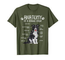 Load image into Gallery viewer, Funny Anatomy Border Collie Dog Lover Gift T-Shirt-2285570