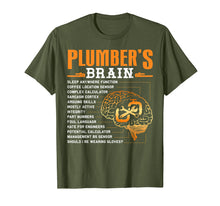 Load image into Gallery viewer, Funny shirts V-neck Tank top Hoodie sweatshirt usa uk au ca gifts for Funny Plumber Gifts - Plumber's Brain T-Shirt 2668425