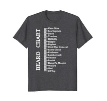 Load image into Gallery viewer, Mens Beard Measurement Chart Beard T-Shirt For Bearded Men