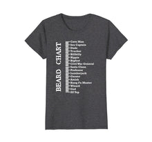 Load image into Gallery viewer, Mens Beard Measurement Chart Beard T-Shirt For Bearded Men