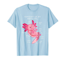 Load image into Gallery viewer, Funny shirts V-neck Tank top Hoodie sweatshirt usa uk au ca gifts for Anatomy Of An Axolotl Mexican Salamanders Funny T Shirt 1445948
