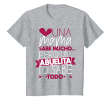 Load image into Gallery viewer, Funny shirts V-neck Tank top Hoodie sweatshirt usa uk au ca gifts for https://m.media-amazon.com/images/I/C1Vr25PFwXS._CLa%7C2140,2000%7C814Z5lSN3VL.png%7C0,0,2140,2000+0.0,0.0,2140.0,2000.0.png