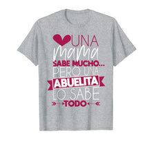 Load image into Gallery viewer, Funny shirts V-neck Tank top Hoodie sweatshirt usa uk au ca gifts for https://m.media-amazon.com/images/I/C1ce8y0uOwS._CLa%7C2140,2000%7C811RQtR5C8L.png%7C0,0,2140,2000+0.0,0.0,2140.0,2000.0.png