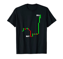 Load image into Gallery viewer, Funny shirts V-neck Tank top Hoodie sweatshirt usa uk au ca gifts for Stock Trading Shirt | Pips Buy Sell Gift 3179213
