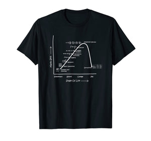 Funny shirts V-neck Tank top Hoodie sweatshirt usa uk au ca gifts for Math Geometry Calculus Skills in Life Stages Clever Shirt 1619363