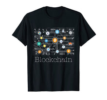 Load image into Gallery viewer, Funny shirts V-neck Tank top Hoodie sweatshirt usa uk au ca gifts for Blockchain Cryptocurrency T-shirt BitCoin Crypto BTC Gift 709077
