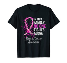 Load image into Gallery viewer, In This Family No One Fights Alone Shirt Breast Cancer
