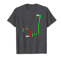 Load image into Gallery viewer, Funny shirts V-neck Tank top Hoodie sweatshirt usa uk au ca gifts for Stock Trading Shirt | Pips Buy Sell Gift 3179213

