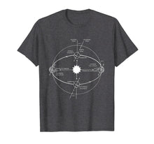 Load image into Gallery viewer, Funny shirts V-neck Tank top Hoodie sweatshirt usa uk au ca gifts for Summer Solstice Shirt Winter Solstice Diagram Shirt 2665604
