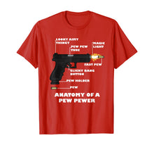 Load image into Gallery viewer, Anatomy of a Pew Pewer Meme Gun and Ammo Lover T-Shirt-223516
