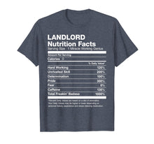 Load image into Gallery viewer, Funny shirts V-neck Tank top Hoodie sweatshirt usa uk au ca gifts for Landlord Nutrition Facts Funny Gift T-Shirt 3641849

