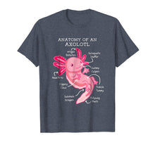 Load image into Gallery viewer, Funny shirts V-neck Tank top Hoodie sweatshirt usa uk au ca gifts for Anatomy Of An Axolotl Mexican Salamanders Funny T Shirt 1445948
