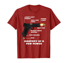 Load image into Gallery viewer, Anatomy of a Pew Pewer Meme Gun and Ammo Lover T-Shirt-223516

