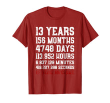 Load image into Gallery viewer, 13 Years Old Of Being Awesome T-Shirt 13th Birthday Tee Gift
