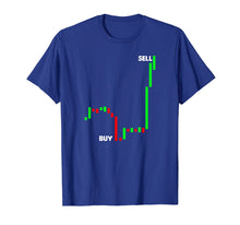 Load image into Gallery viewer, Funny shirts V-neck Tank top Hoodie sweatshirt usa uk au ca gifts for Stock Trading Shirt | Pips Buy Sell Gift 3179213
