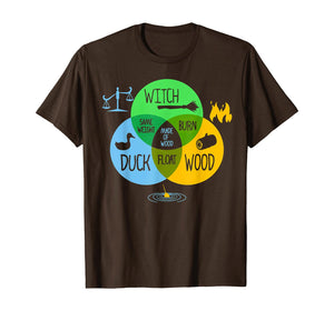 Funny shirts V-neck Tank top Hoodie sweatshirt usa uk au ca gifts for Witch Duck Wood Same Weight Made Of Wood Burn Float T-Shirt 123028