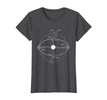 Load image into Gallery viewer, Funny shirts V-neck Tank top Hoodie sweatshirt usa uk au ca gifts for Summer Solstice Shirt Winter Solstice Diagram Shirt 2665604

