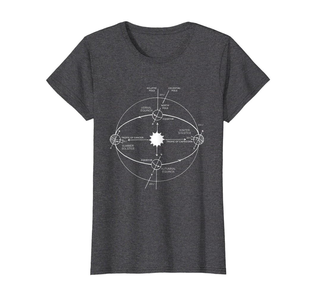 Funny shirts V-neck Tank top Hoodie sweatshirt usa uk au ca gifts for Summer Solstice Shirt Winter Solstice Diagram Shirt 2665604