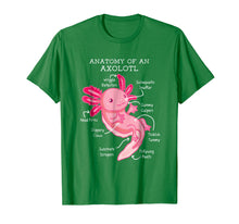 Load image into Gallery viewer, Funny shirts V-neck Tank top Hoodie sweatshirt usa uk au ca gifts for Anatomy Of An Axolotl Mexican Salamanders Funny T Shirt 1445948
