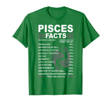 Load image into Gallery viewer, Funny Pisces Tee  Pisces Facts Awesome Zodiac Sign T-Shirt490669
