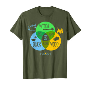 Funny shirts V-neck Tank top Hoodie sweatshirt usa uk au ca gifts for Witch Duck Wood Same Weight Made Of Wood Burn Float T-Shirt 123028