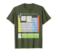 Load image into Gallery viewer, Funny shirts V-neck Tank top Hoodie sweatshirt usa uk au ca gifts for Periodic Table of Elements T-Shirt for Classical Education 477460
