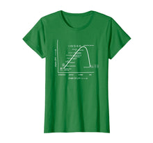 Load image into Gallery viewer, Funny shirts V-neck Tank top Hoodie sweatshirt usa uk au ca gifts for Math Geometry Calculus Skills in Life Stages Clever Shirt 1652542
