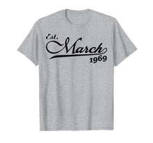 Load image into Gallery viewer, Funny shirts V-neck Tank top Hoodie sweatshirt usa uk au ca gifts for https://m.media-amazon.com/images/I/C1ce8y0uOwS._CLa%7C2140,2000%7C710u1KCGTUL.png%7C0,0,2140,2000+0.0,0.0,2140.0,2000.0.png 
