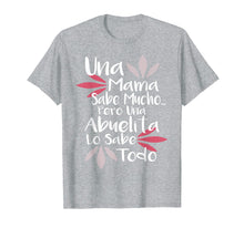 Load image into Gallery viewer, Funny shirts V-neck Tank top Hoodie sweatshirt usa uk au ca gifts for Mothers Day Gifts For Grandma Love My Grandmother T Shirt 1429837
