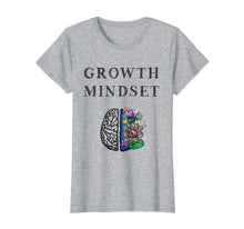 Load image into Gallery viewer, Funny shirts V-neck Tank top Hoodie sweatshirt usa uk au ca gifts for Growth Mindset T-Shirt - Empowering Students &amp; Kids 3054028

